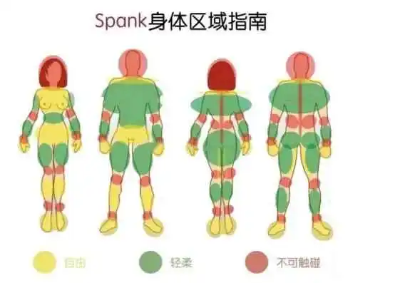 “DDLG是什么?深入了解这一独特的关系动态” 一