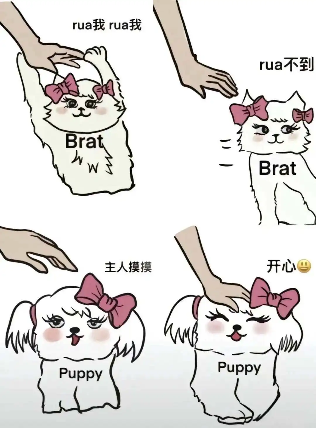 K9犬系探秘:迈入新视角的BDSM实践者必知之道! 一