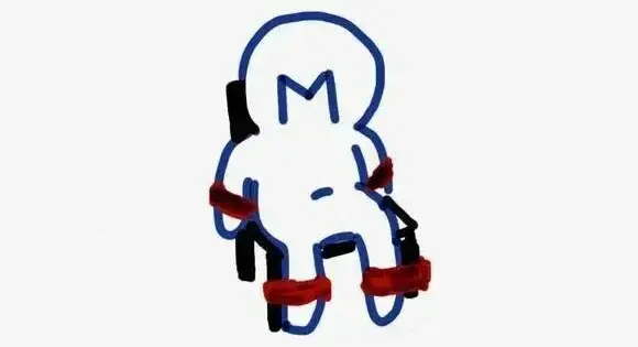 我与SM圈子的那些事儿 一